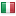 bitsfabric.com server is located in Italy